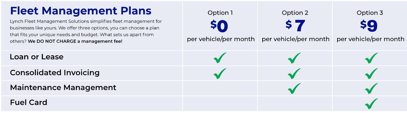 Lynch Truck Center in Waterford WI